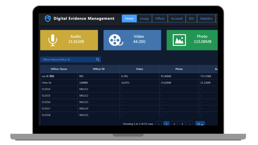 DEM by JN International